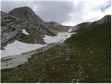 Rifugio Pederü - Muntejela de Sennes